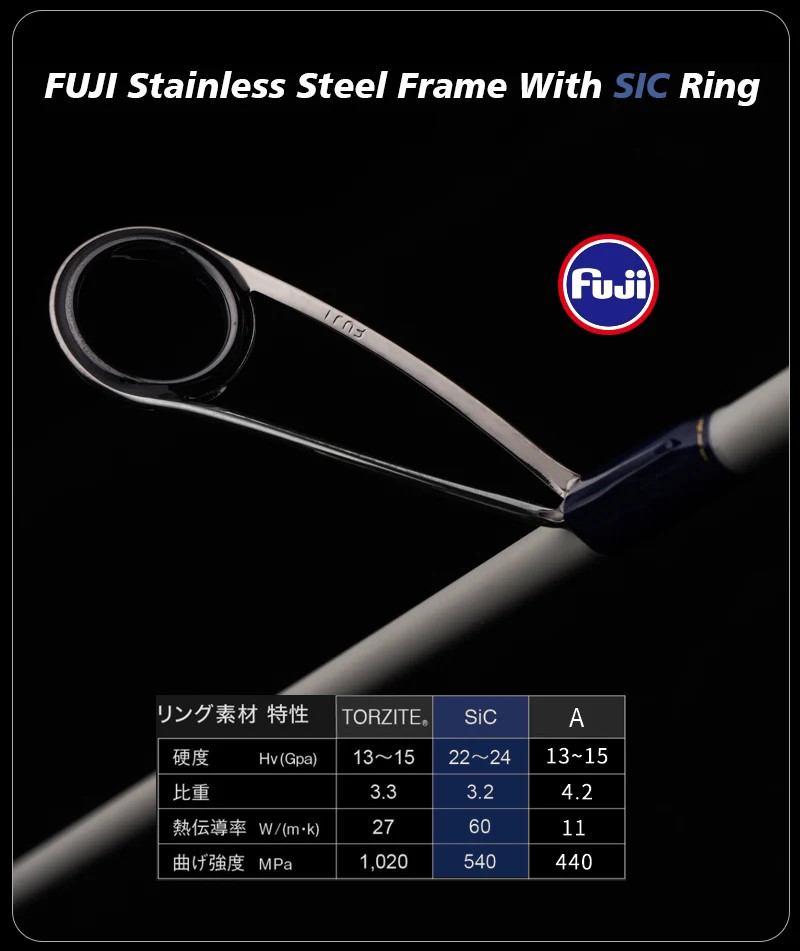 PURELURE REFLEX ARC Flick Cast BFS Rod 6FT Toray Carbon T1100 SIC