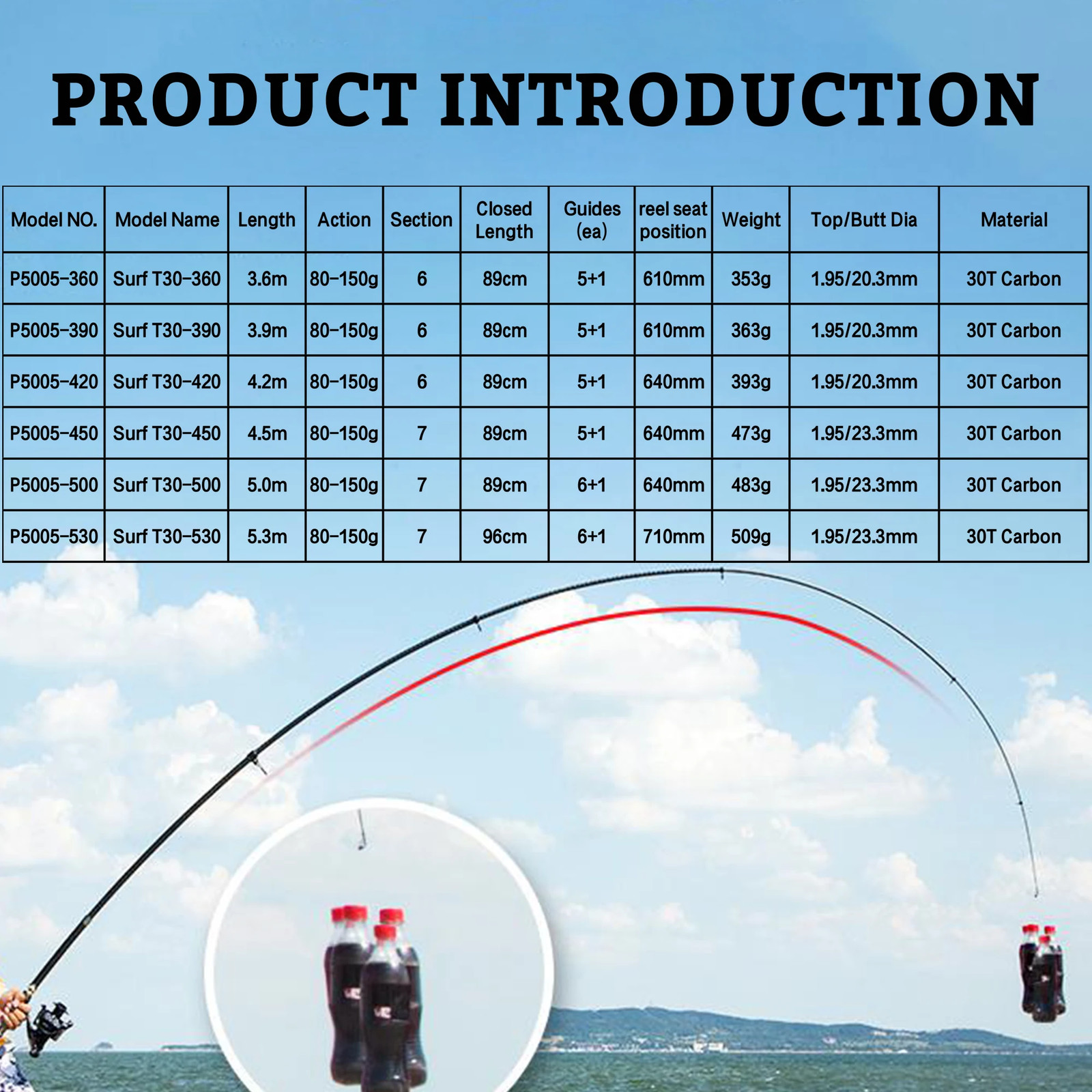 PHISHGER Telescopic Surf Spinning Rod 3.6-5.3m 30T Carbon 80-150g Power Travel