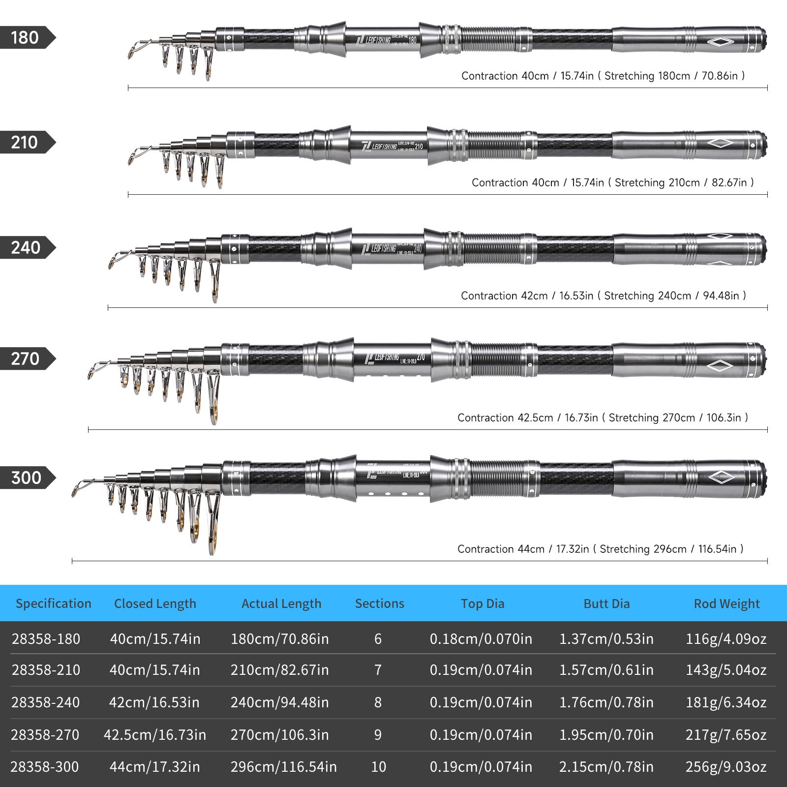 Telescopic Fishing Rods Spinning Casting Rod Carbon Fiber Rod Bass Ultra Light