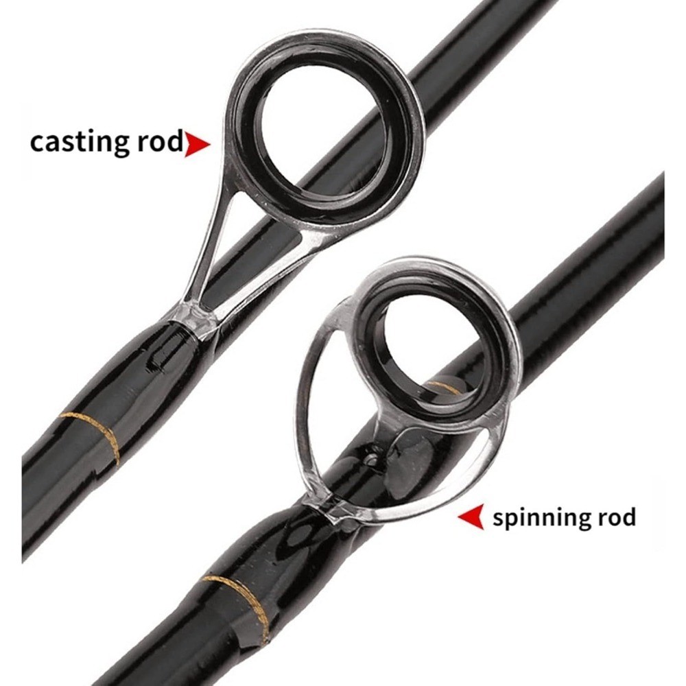 5.4ft Carbon Fishing Rod Portable Travel Baitcasting Lure Casting Pole