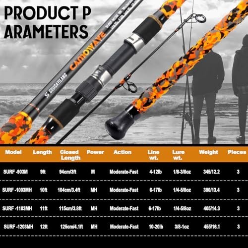 Carbon Travel Surf Spinning Fishing Rod – 3 Piece M/MH, 9’/10’/11’/12′ – Lightwe