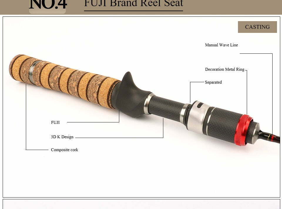 KUYING TETON 1.9m Super Ultra Soft Light Spinning Fishing Rod