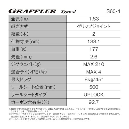 Shimano Offshore Rod 25 Grappler Type J S60-4