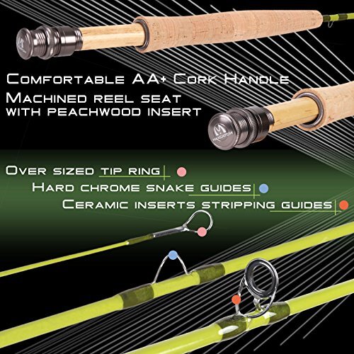 Maxcatch Ultra-Lite Fly Rod for Stream River Panfish/Trout Fishing 1/2/3 Weig…