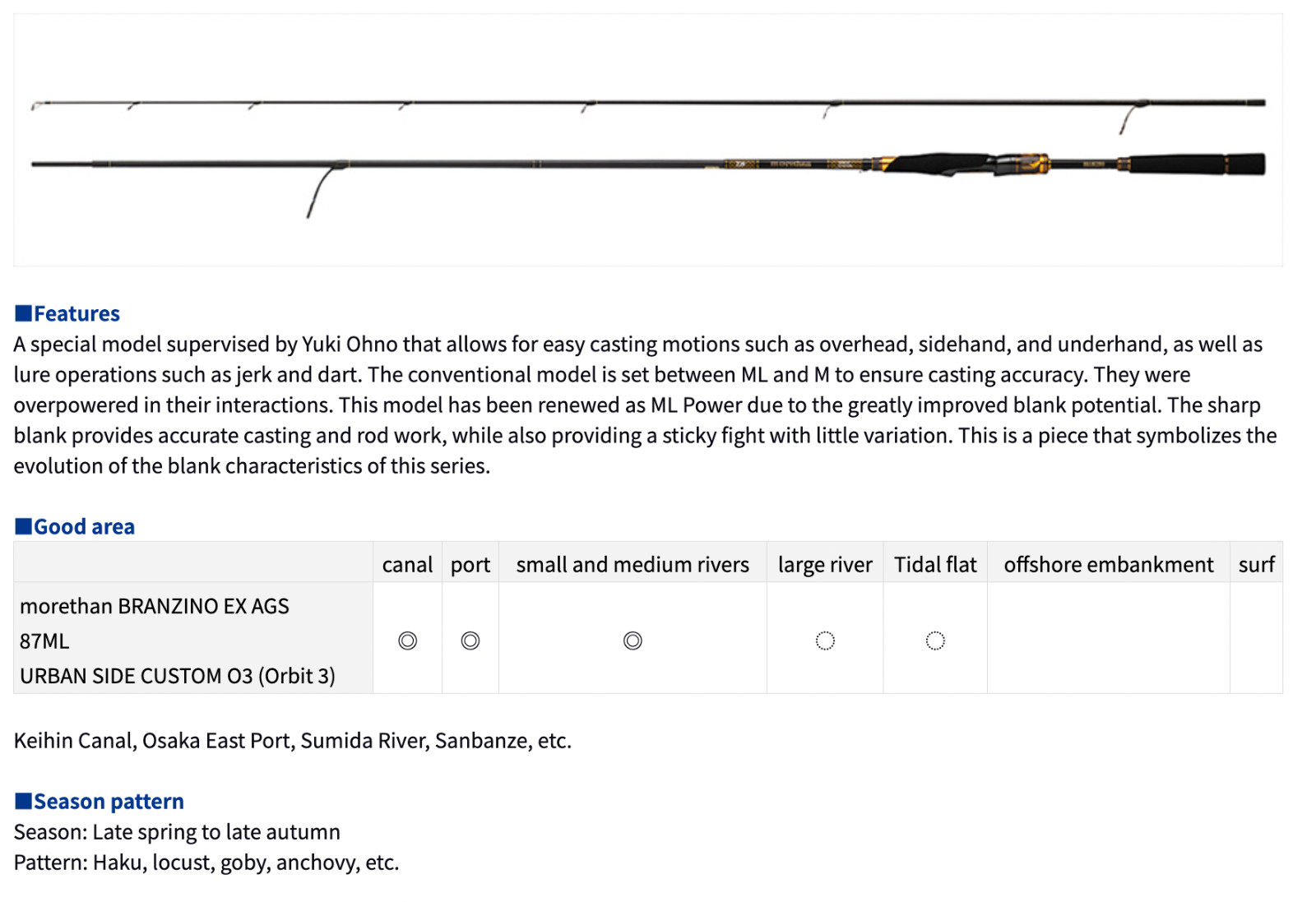 Daiwa Morethan BRANZINO EX AGS 87ML Spinning Rod Shipping From JAPAN