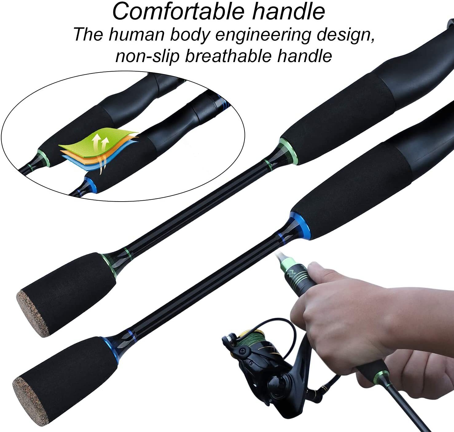 Sougayilang Fishing Rods Ultra-Sensitive Carbon Spinning Rods Blanks + Free Ship