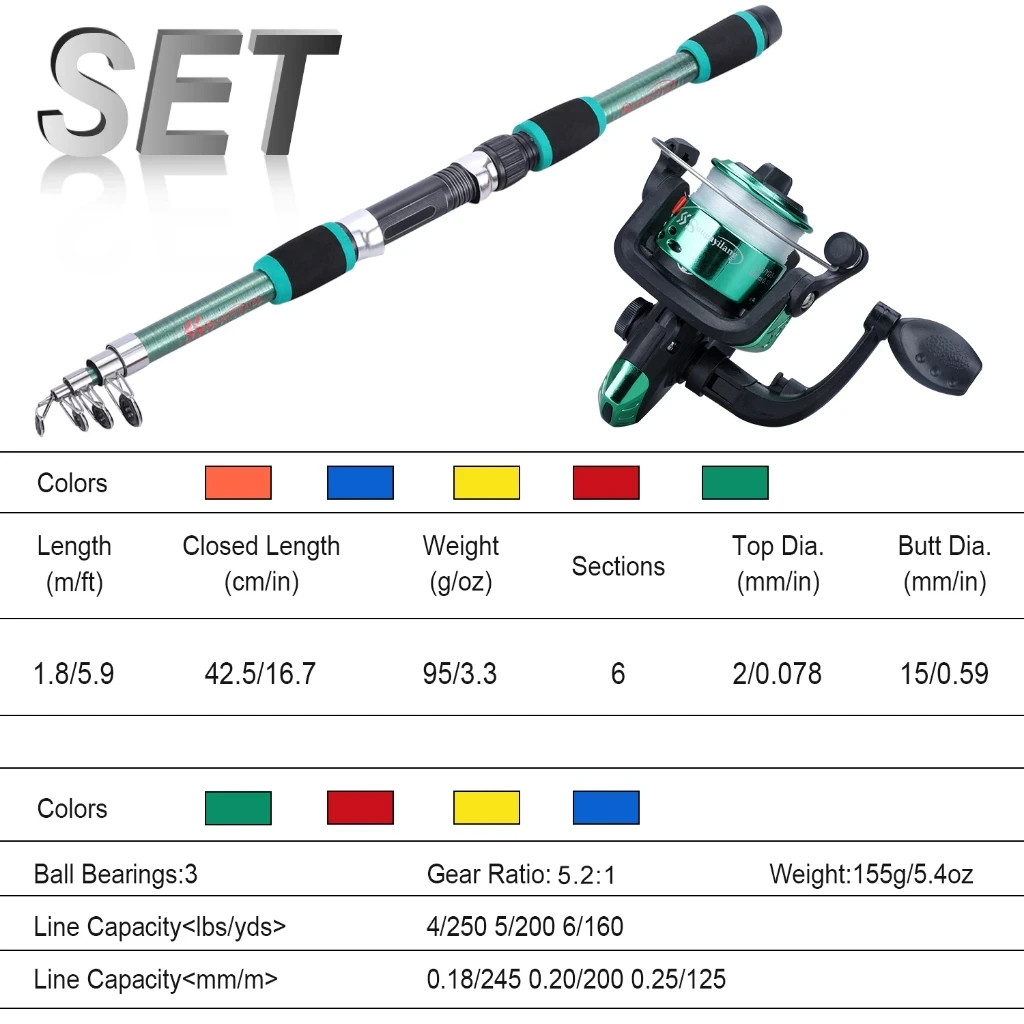 Sougayilang Mini Fishing Rod Durable Glass Fiber Portable Travel Spinning Pole