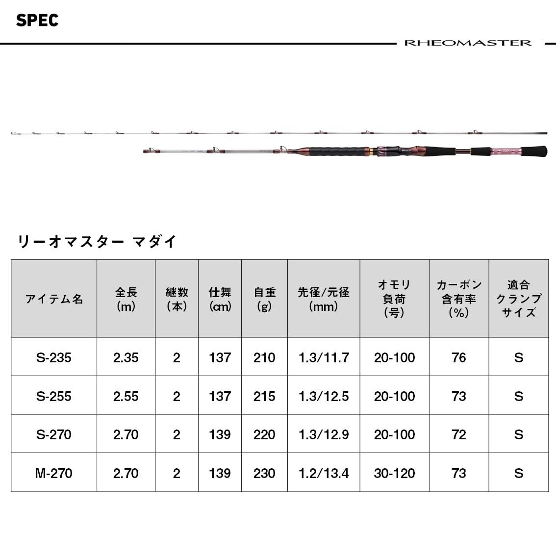 DAIWA Boat Rod Leo Master Madai S-235･J