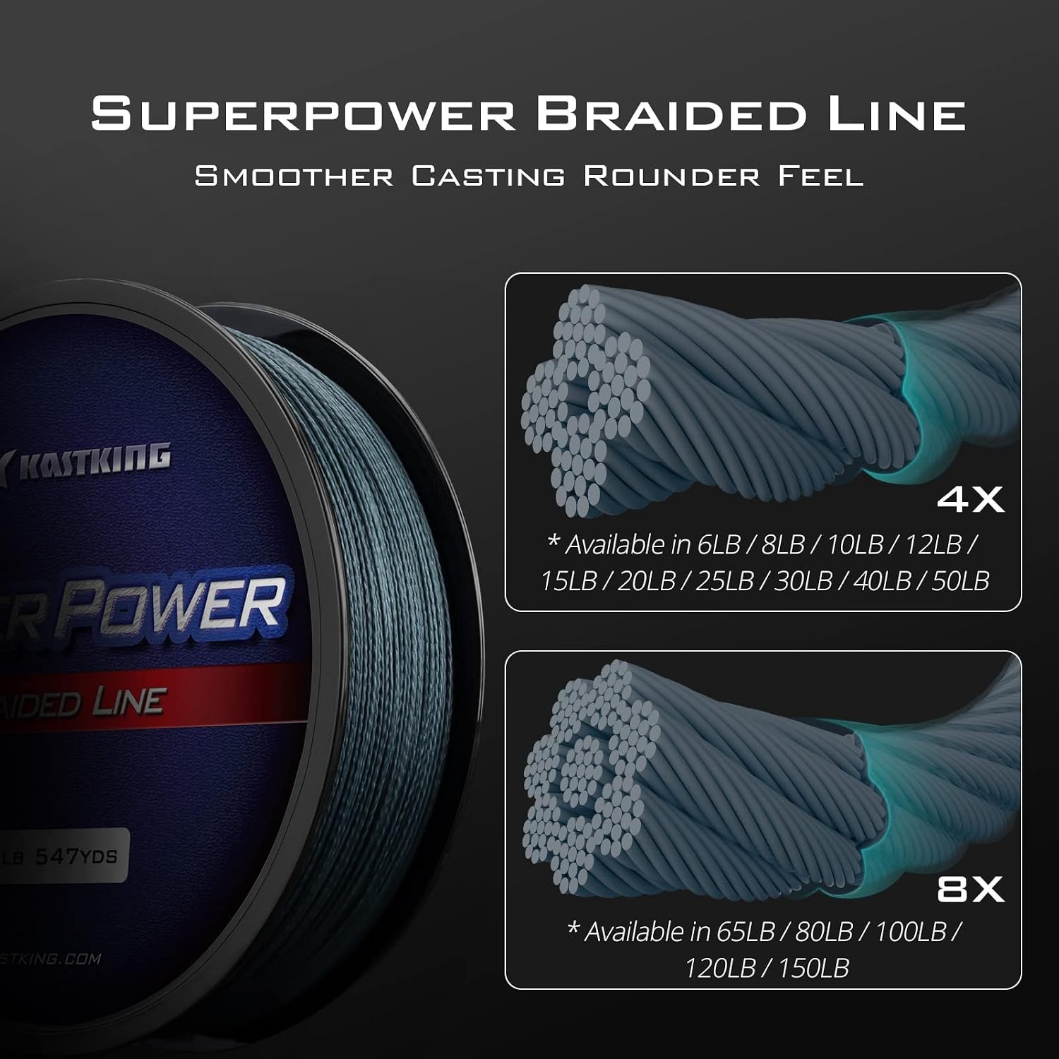 Saltwater & Freshwater Fishing Rod & KastKing Superpower Braided Fishing Line