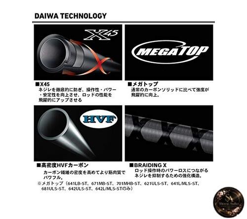 Daiwa DAIWA Bass Rod Air Edge E 6101MHB-E Fishing Rod