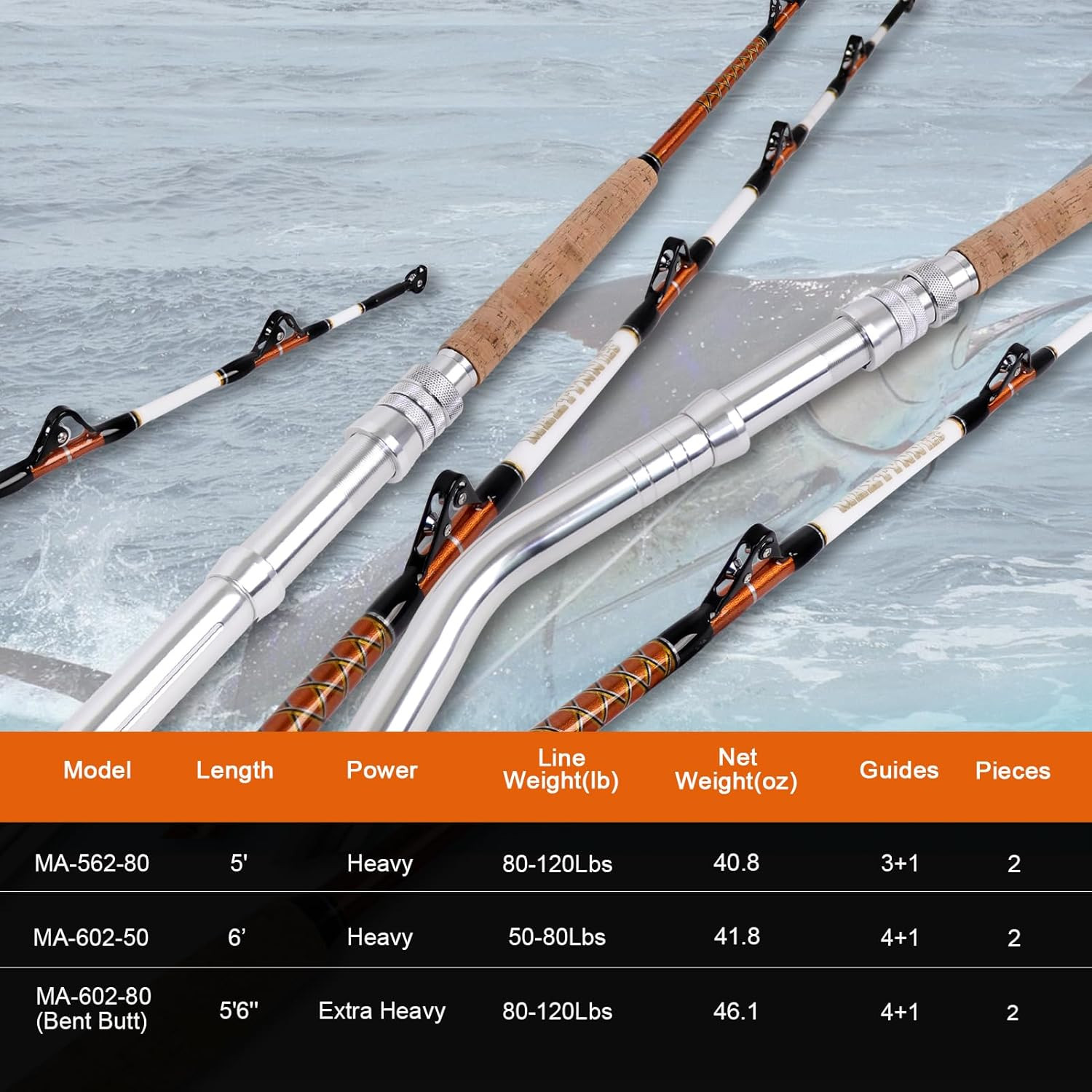 2-Piece Saltwater Offshore Trolling Rod Big Game Rod Conventional Boat Fishing P