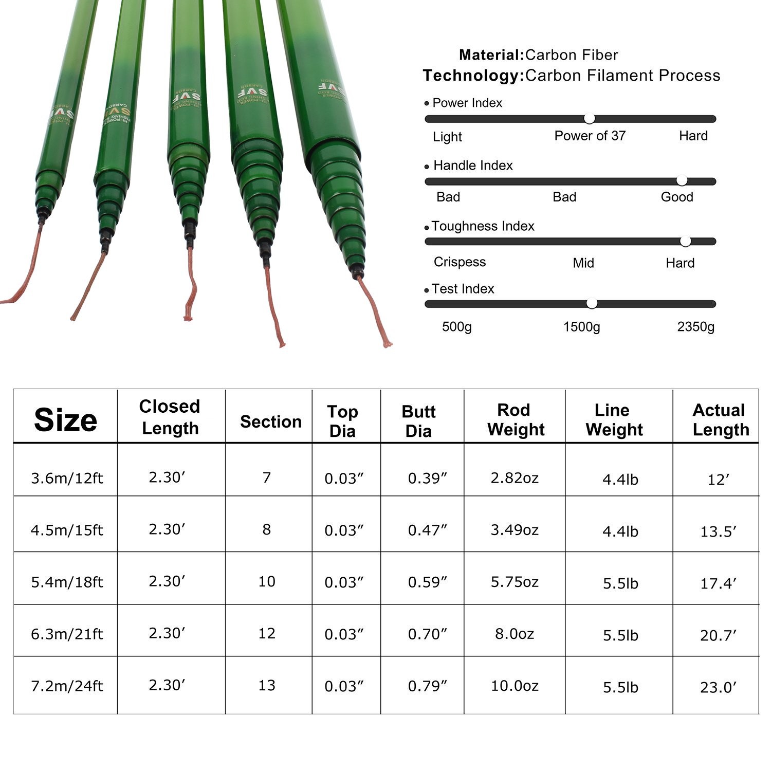 Goture//Telescopic Tenkara Fishing Rod//Ultralight Travel Fishing Rod,Portable C