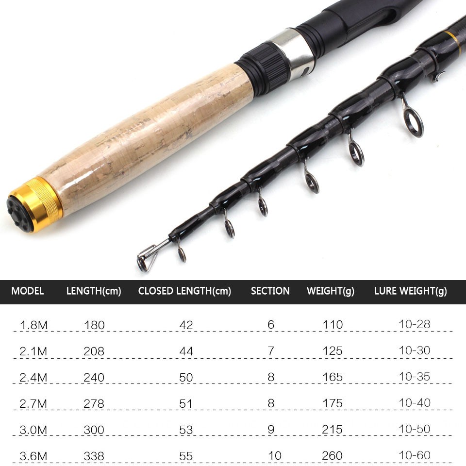 1.8M-3.6M Spinning Fishing Rod Carbon Fiber Telescopic Pole Fresh Saltwater Rod