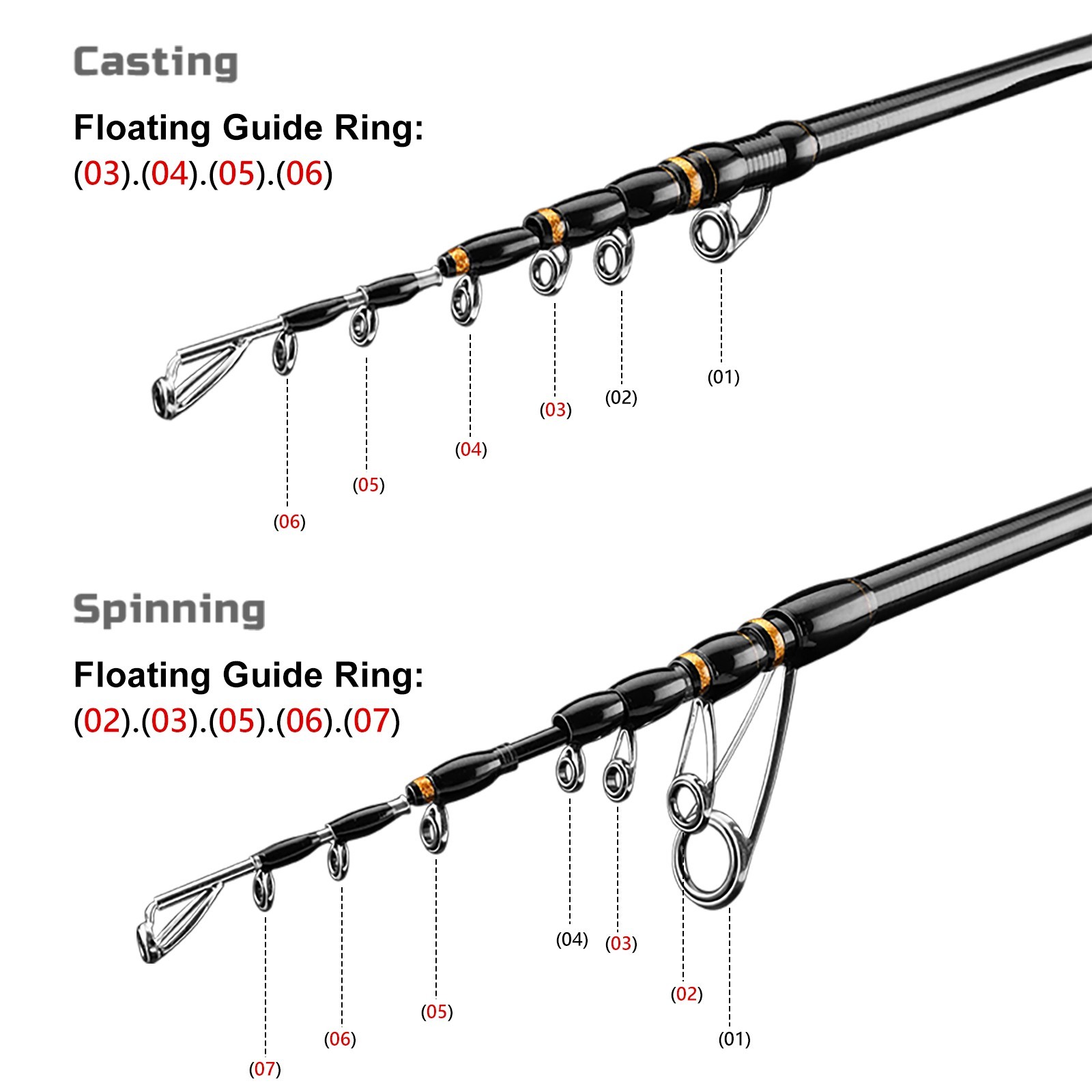 PURELURE New Telescopic 1.86m/2.10m FUJI Guide Travel Portable Lightweight