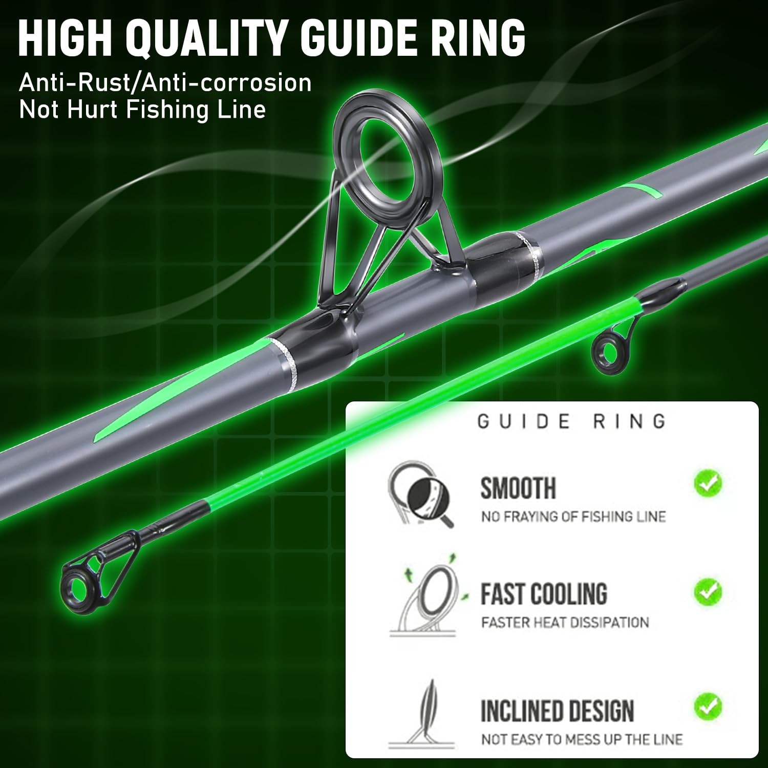 Sougayilang Spinning Rods Strong Carbonglass Composite Fishing Pole Stainless