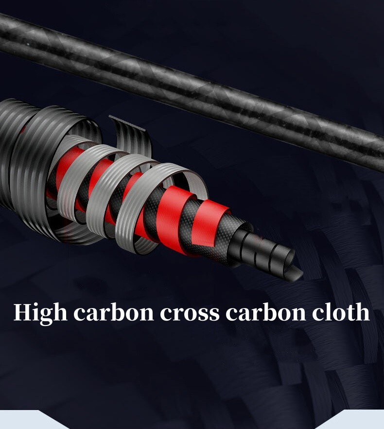 Portable Fishing Rod 1.5m/1.68m/1.8m Spinning Casting Rod Carbon Fiber Rod Bass