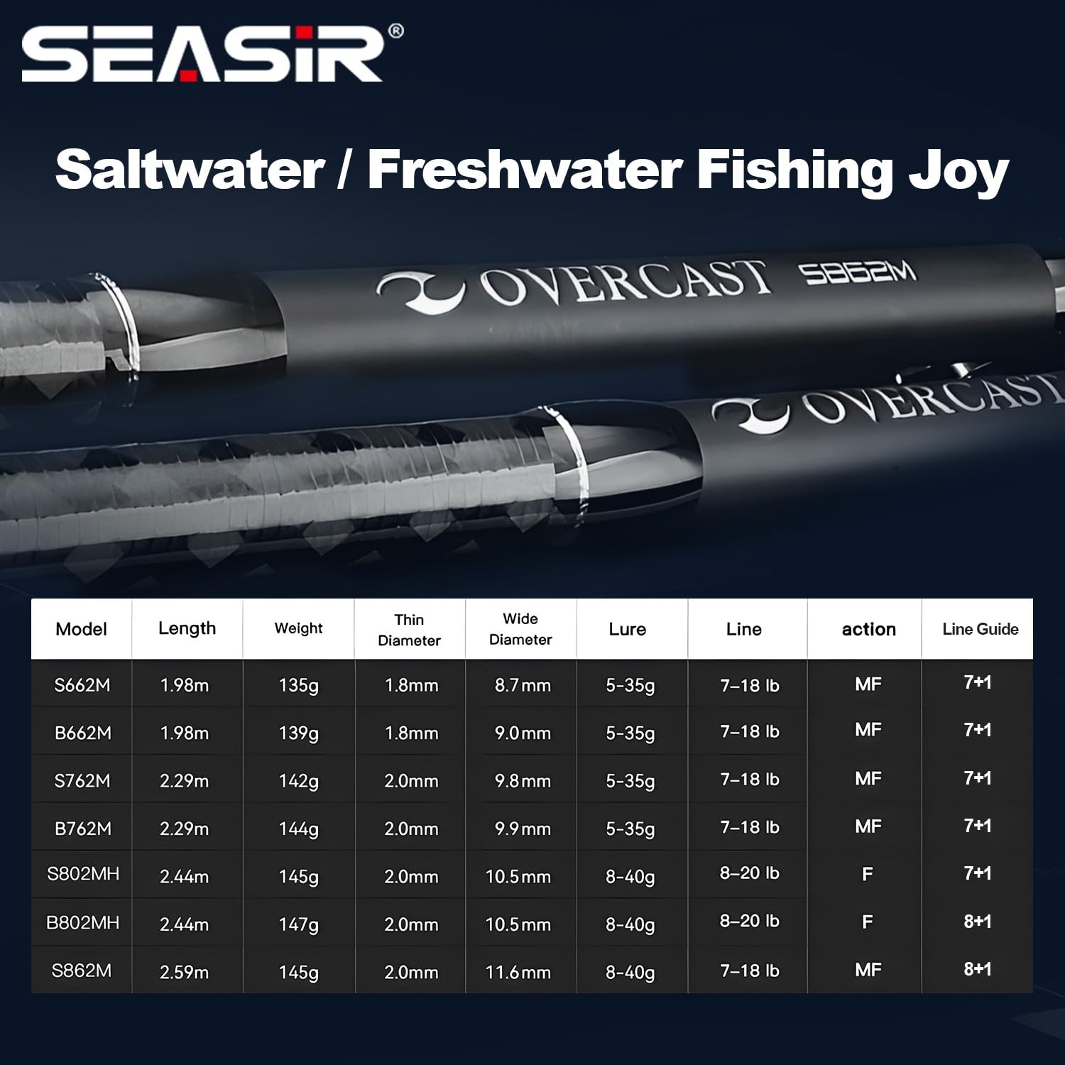 Seasir Overcast Saltwater Fishing Rod Freshwater Spinning Rod 66/76/8/86 2