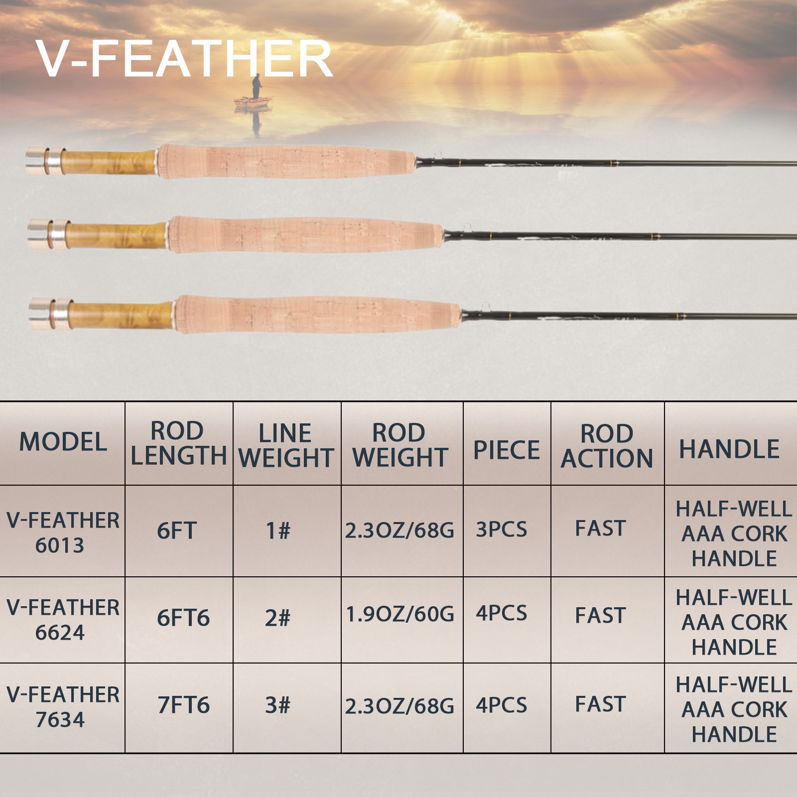Maxcatch Fly Rod 1/2/3wt 6′ /6’6″/7’6″ 3/4 Piece Medium Fast with Carbon Tube