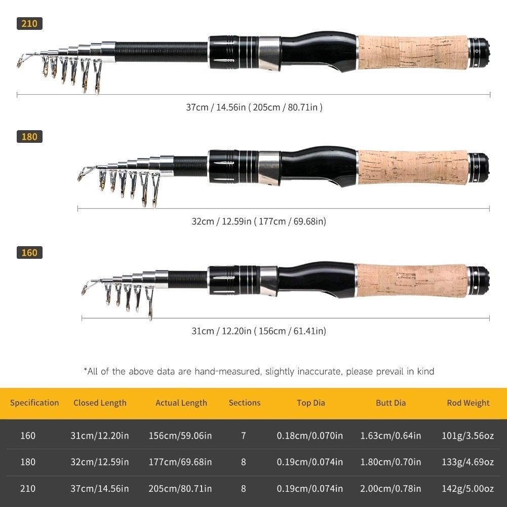 Portable 1 61m Fishing Rod Designed for Big Fish Catching and Easy Transport