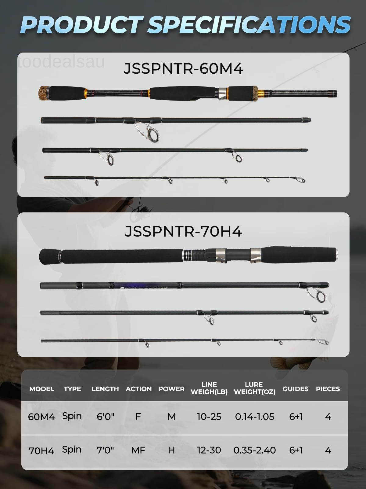 4-Piece Travel Spinning Fishing Rod, 4Piece-Spin-7’0″-H-MFast, black
