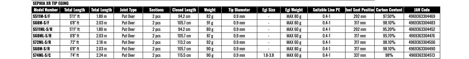 Shimano Sephia XR TIP Eging S68ML-S/R Spinning rod Shipping from JAPAN