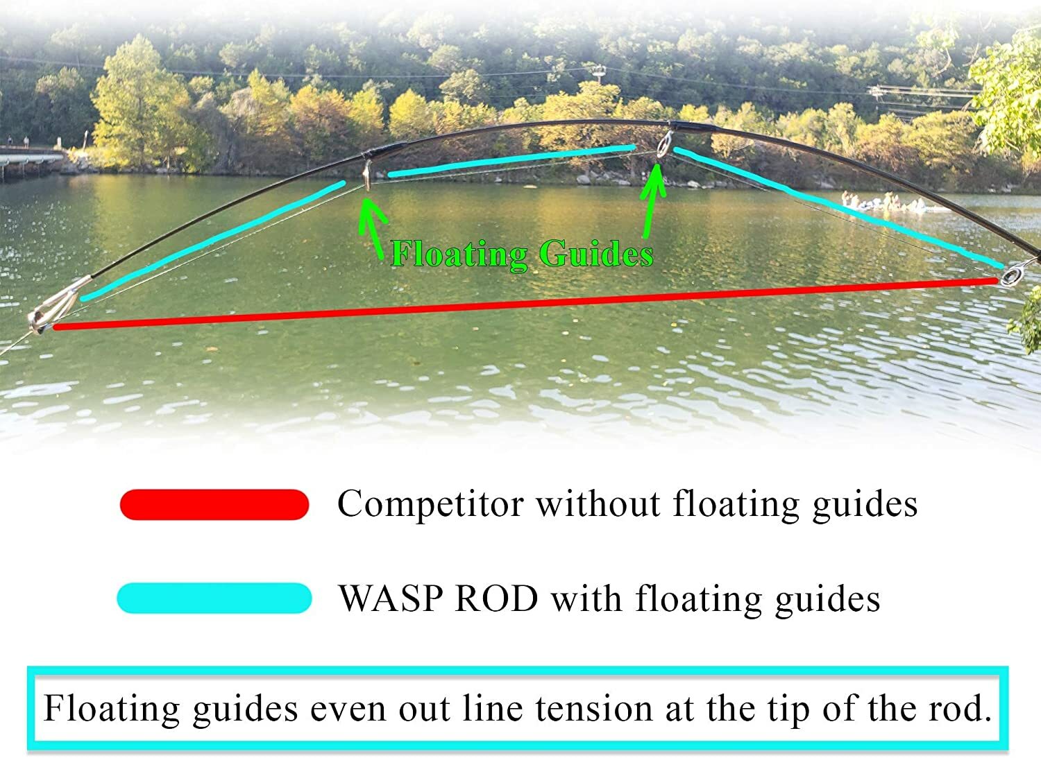 WASP Telescopic Fishing Rod & Rod Holder Combo