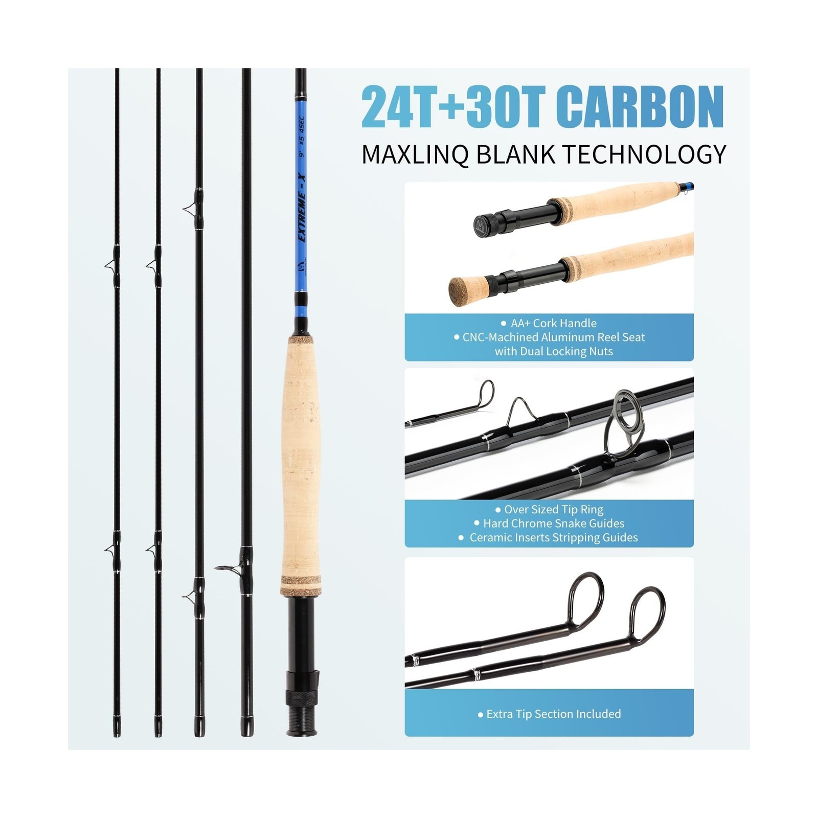 Maxcatch Extreme-X Fly Fishing Rod and Reel Combo, 3-8wt Complete Starter Fis…