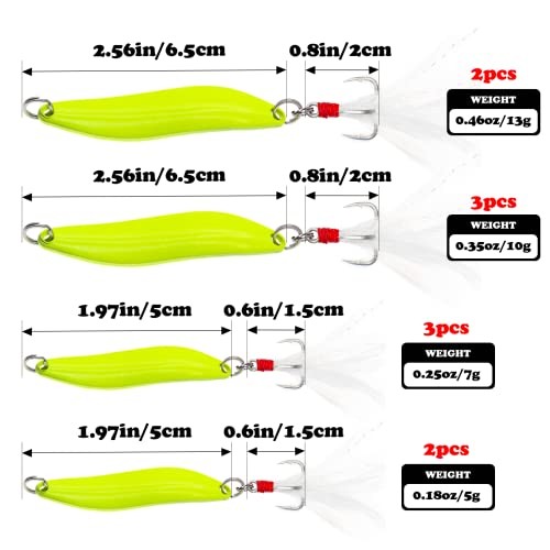 Fishing Lures,Fishing Spoons, Colorful Casting Fishing Spinner 10pcs Glow Color