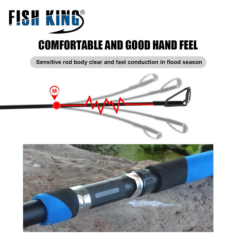 1pc Portable Fibreglass Fishing Rod,1.8M/5.9FT or 6.89FT Telescopic Fishing Pole