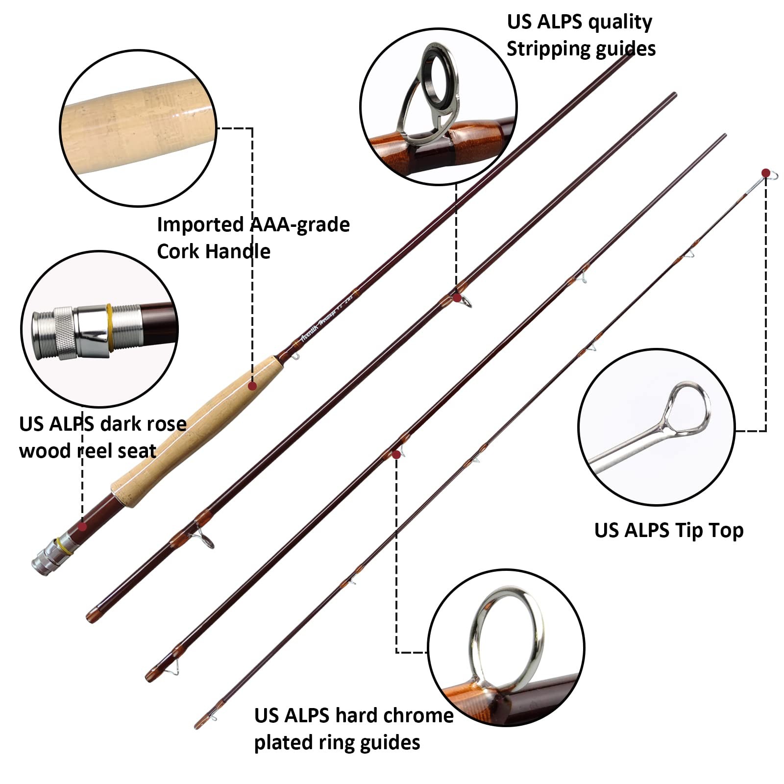 Aventik Heritage Fly Fishing Rod – American Quality and Simplicity – 4 Pieces…