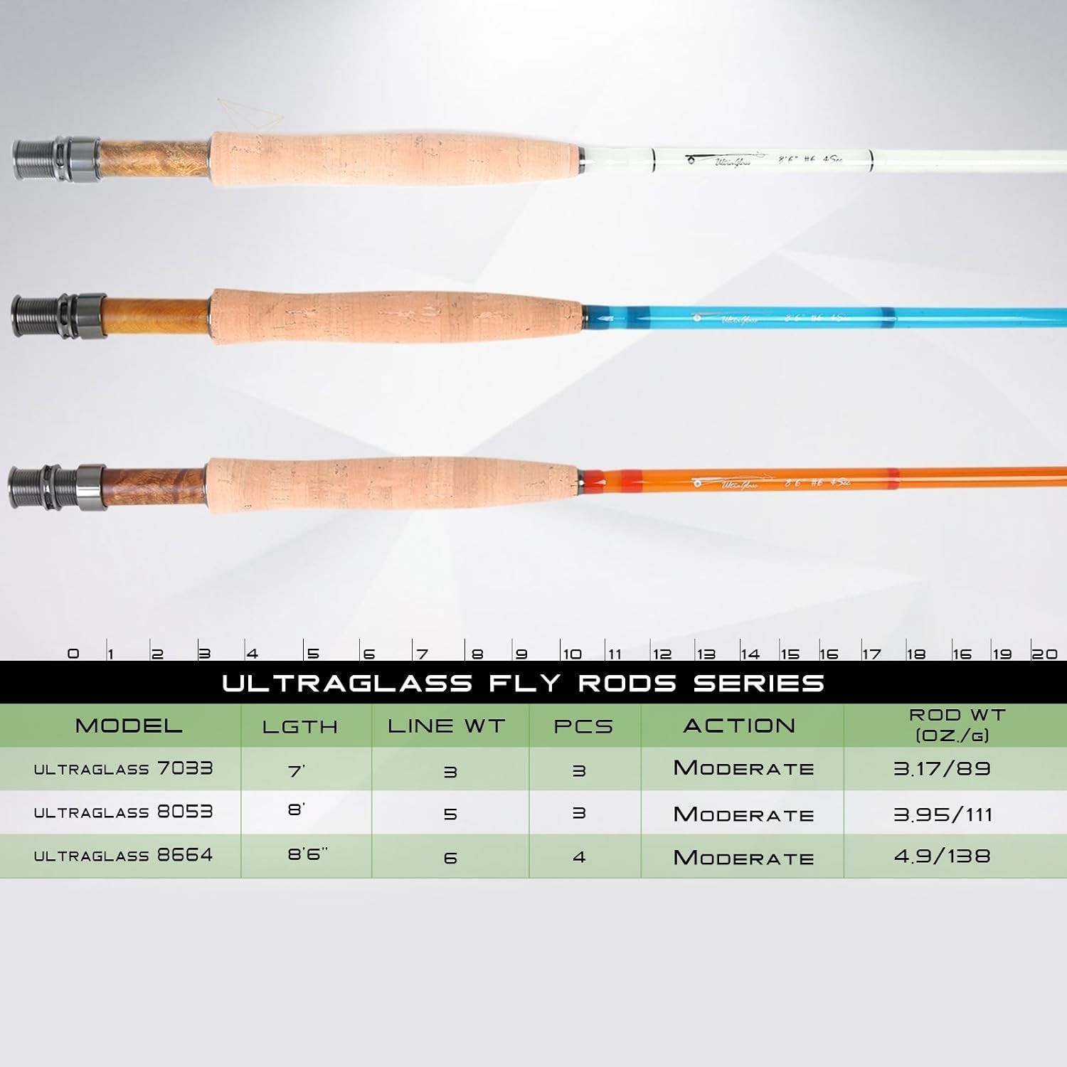 Travel-Friendly 3-Piece Fiberglass Fly Fishing Rod – Fast Action and Lightweight