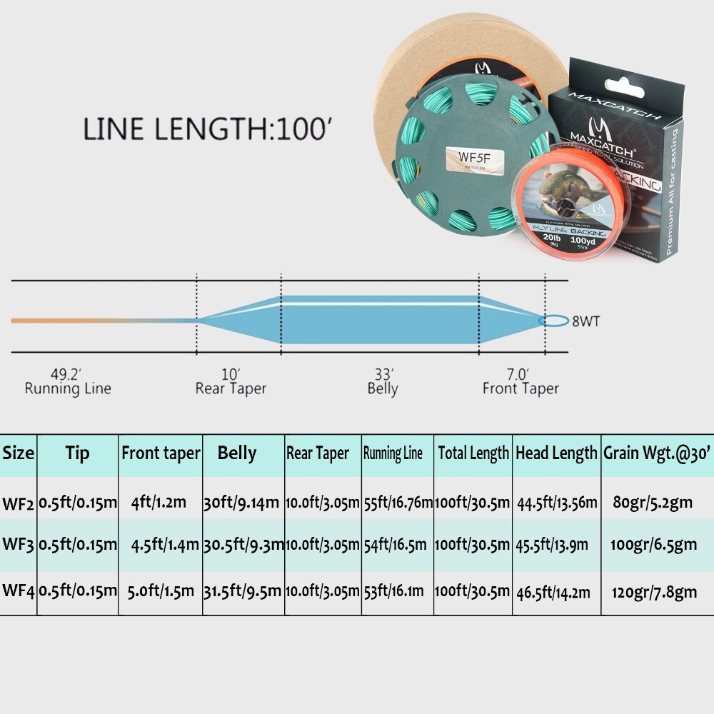 Performance Nymph 10ft 2/3/4wt Fast Action Fly Fishing Rod and Reel Combo