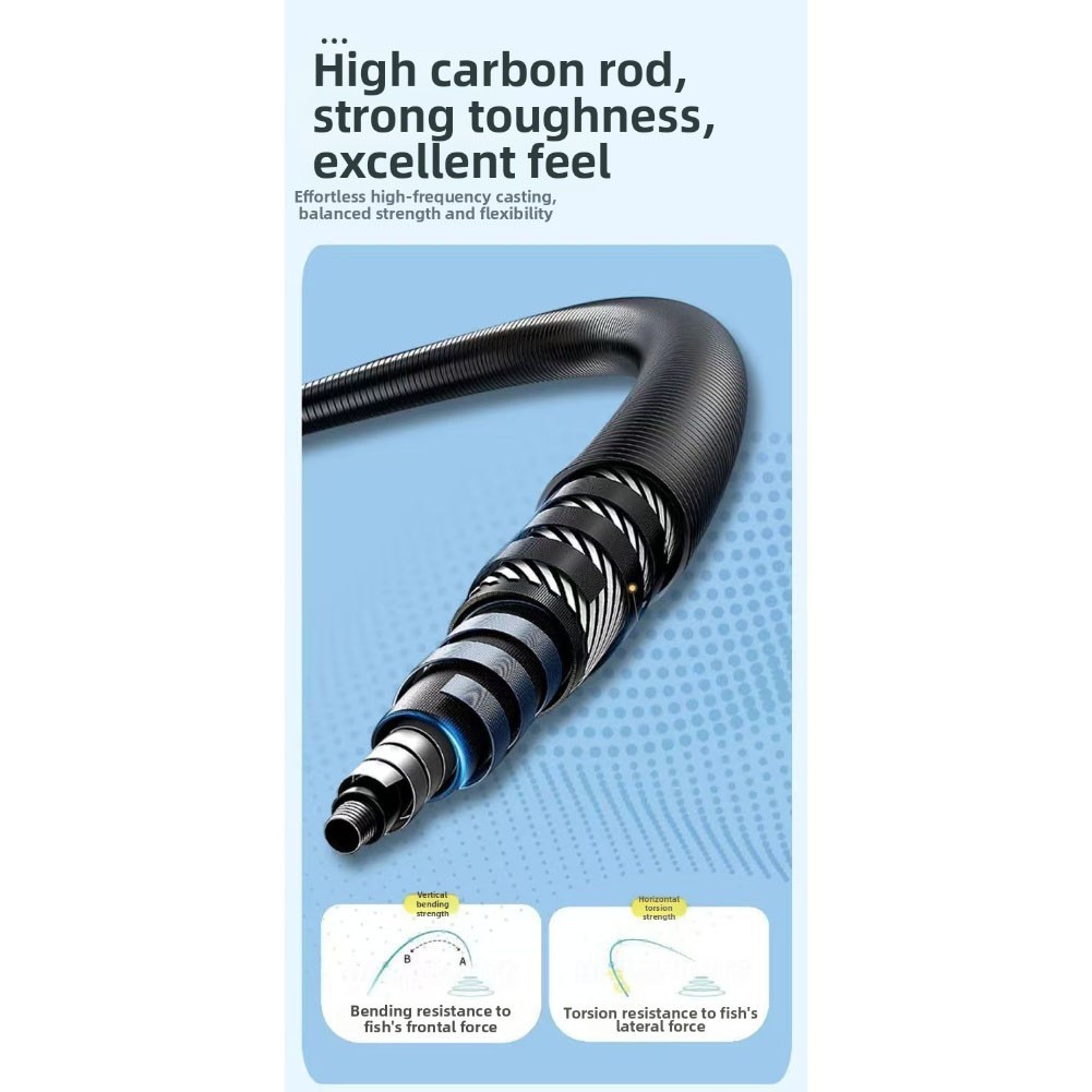 Easy To Carry Portable Fishing Rod Lure Fishing Rod Compact Fishing Rod