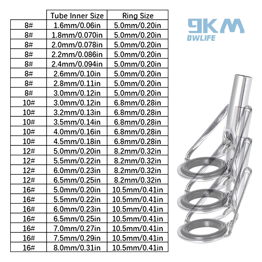 24~240pcs Casting Fishing Rod Tip Repair Building Kit Ceramic Ring for Saltwater