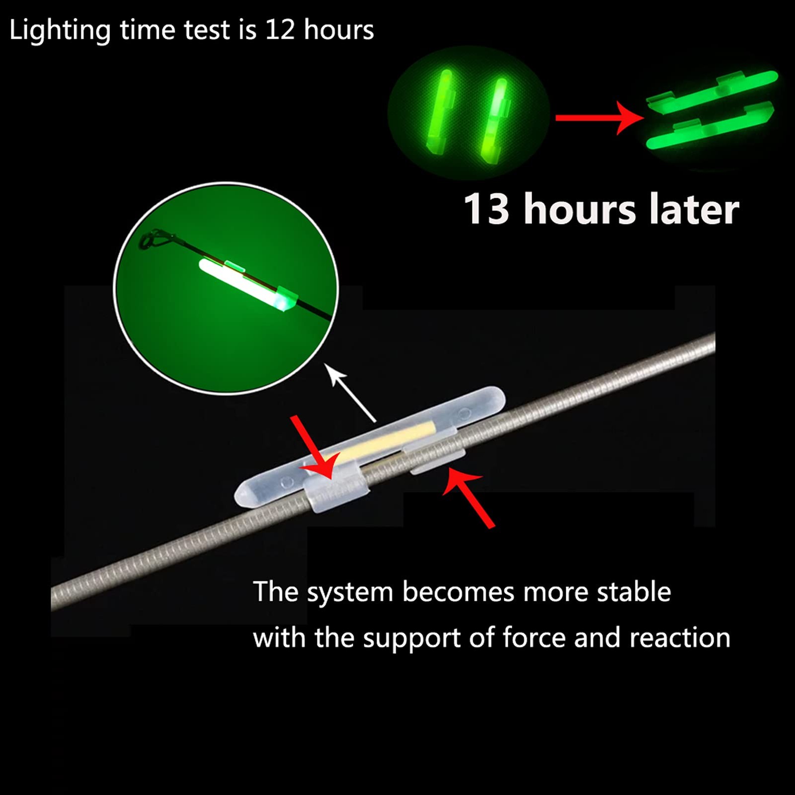 20 PCS Clip On Fishing Glow Sticks For Rod Tips Night Light Pole Tackle
