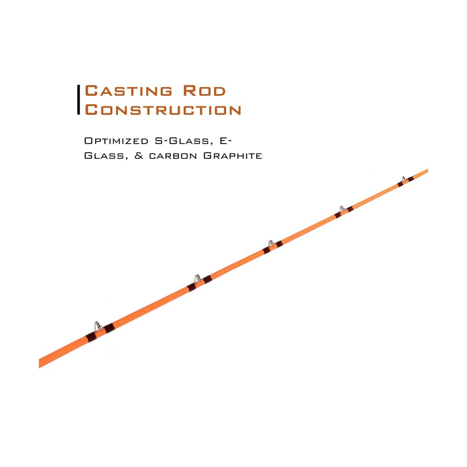 Catfish Pro Tournament Series Casting Rod – 7’6″ One-Piece Rod with S-Glass, …