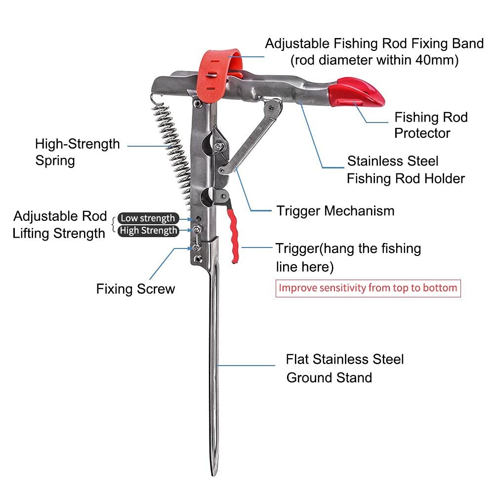 Lbw Automatic Spring Fishing Rod Holder For Ground Bank Fishing Pole Holder