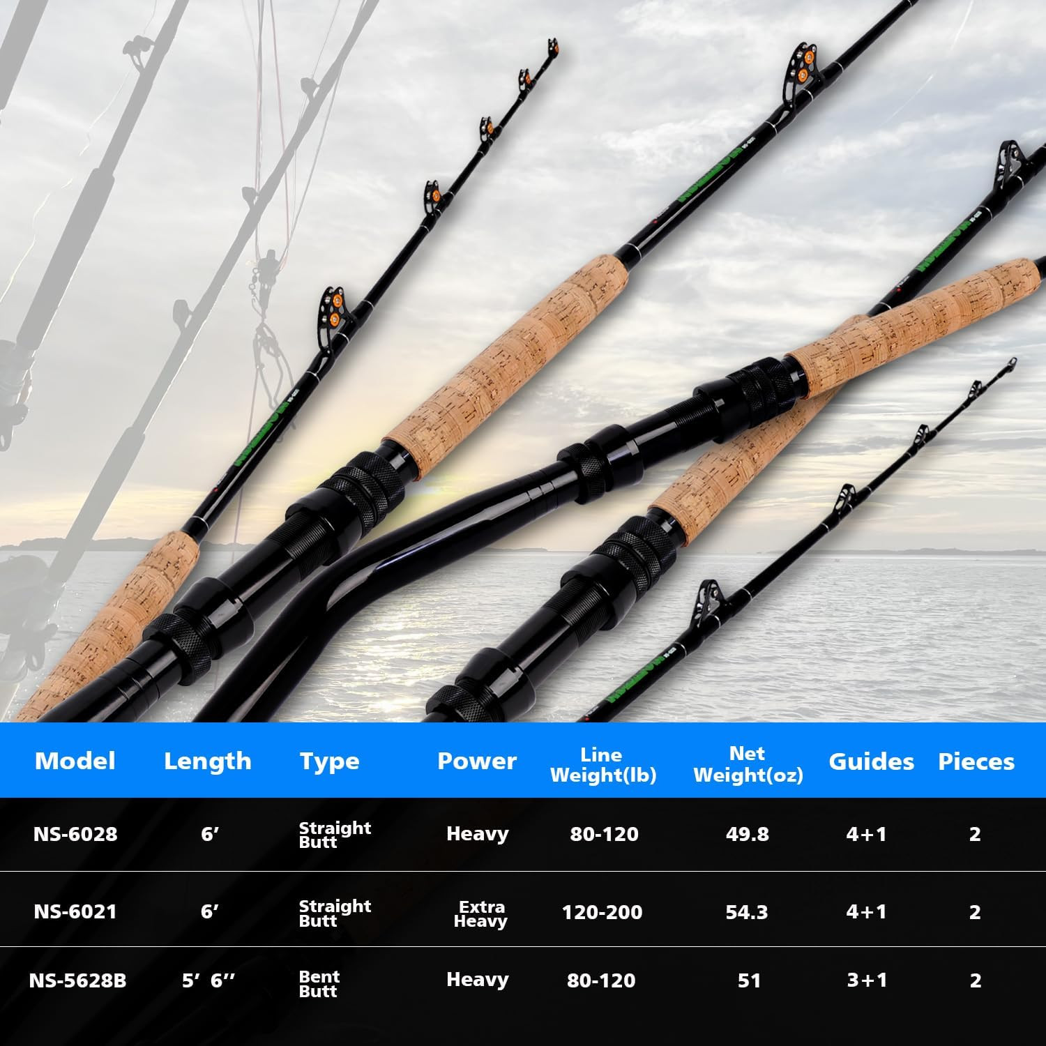 Saltwater Offshore Fishing Rod 2 Piece Portable Deep Sea Trolling Rod Convention