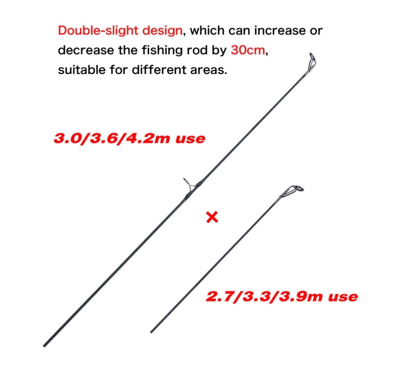 Travel Fishing Rod Carp Coarse Freshwater Rods Various