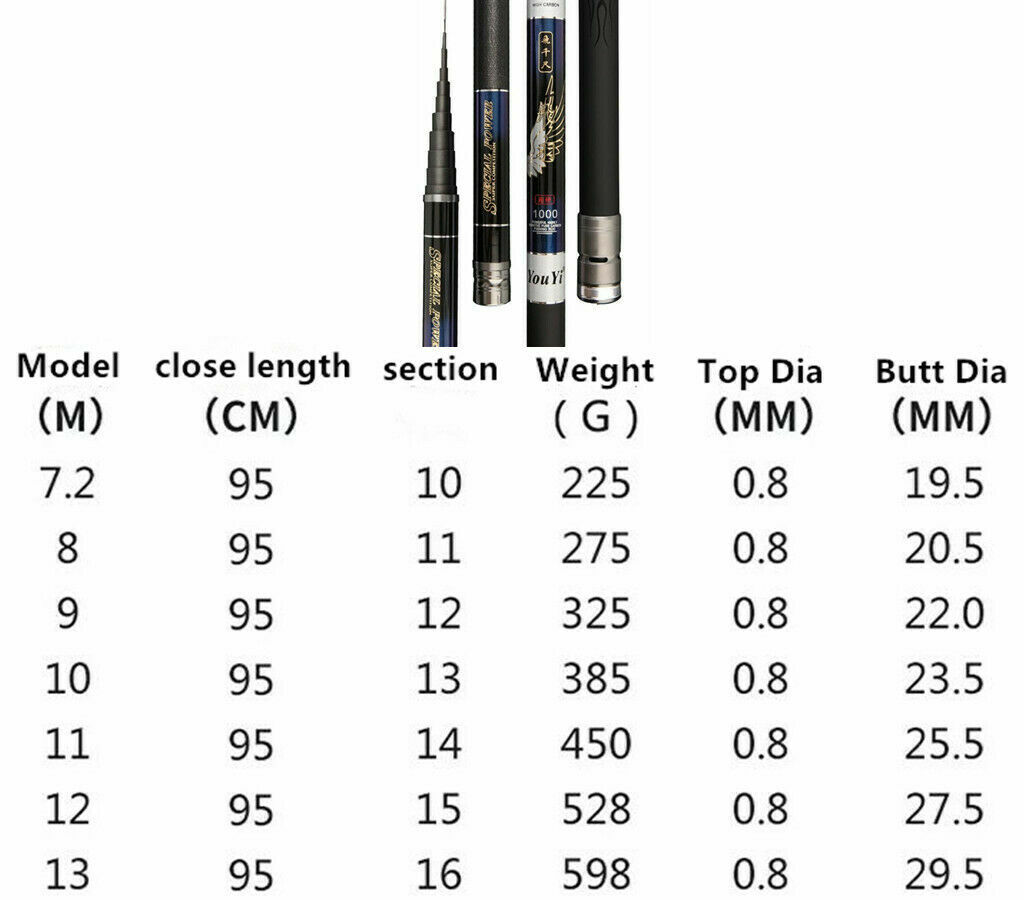 Fishing Rods 8m/9m/10m/11m/12m/13m Telescopic Carbon Fiber Pole Stream Rods Carp
