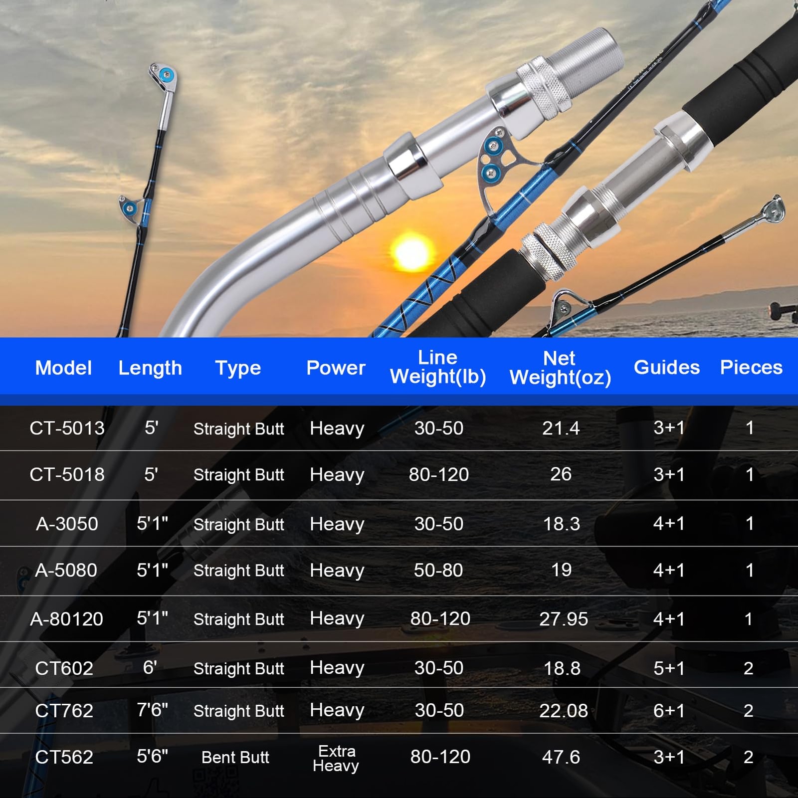 Fiblink Saltwater Offshore Heavy Trolling Fishing Rod Big Game Conventional B…