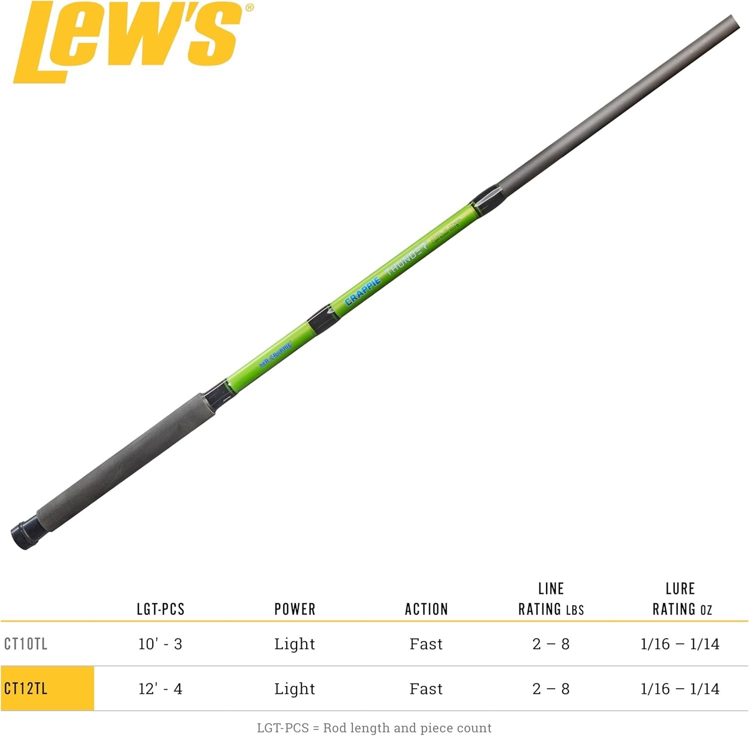 Crappie Thunder Telescopic Fishing Rod, Light Power, Fast Action, Fiberglass…