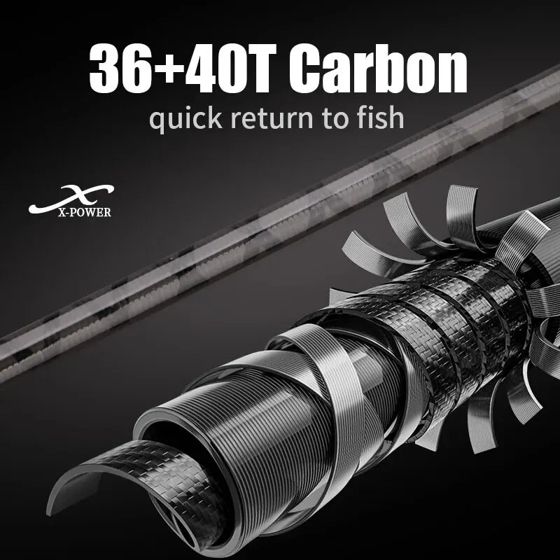 ROLLFISH Shore Jigging Fishing Rod 2.88-3.3M Carbon Surf Casting Spinning Rod