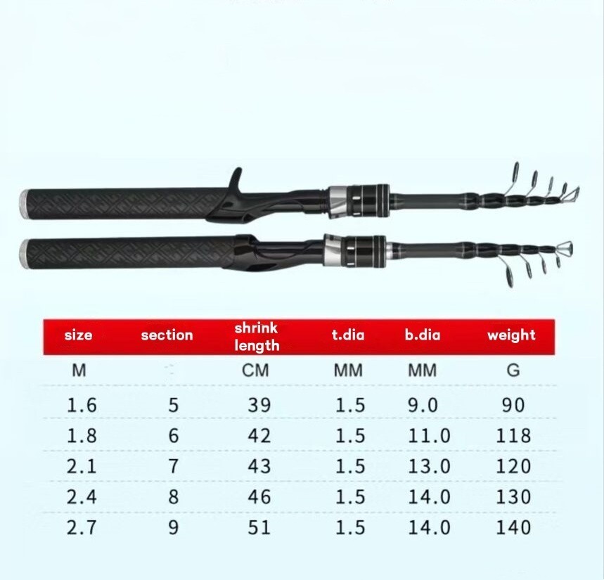 Telescopic Fishing Rods Carbon Fiber Ultra Light Rod Spinning Casting Fast Pole