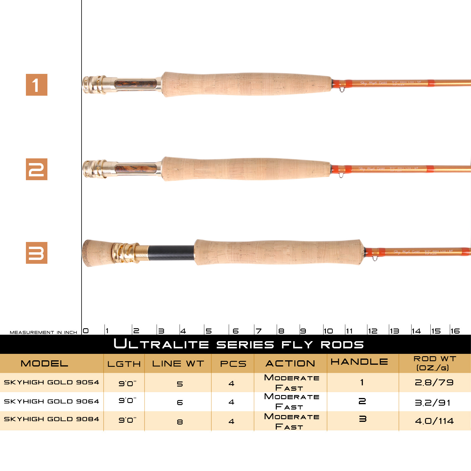 Maxcatch Skyhigh Gold Fly Fishing Rod 5/6/8WT 9FT with IM12 Toray Carbon Blank