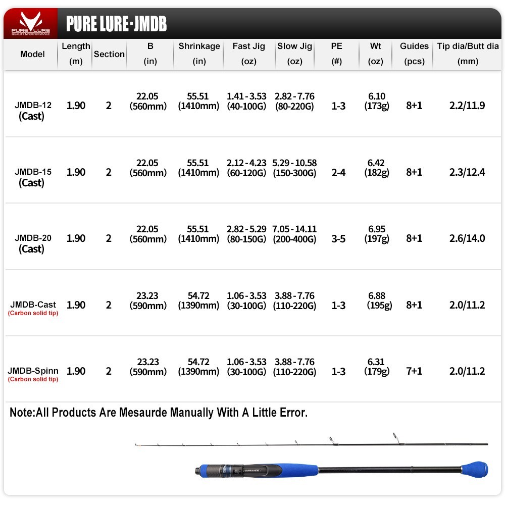 PURELURE JIGGER MAD Slow Jigging Rod Saltwater Boat Sea Fishing Casting Spinning