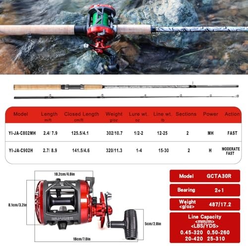 Fiberglass Fishing Rod Combo with Conventional Reel – Durable P-Cork Rod