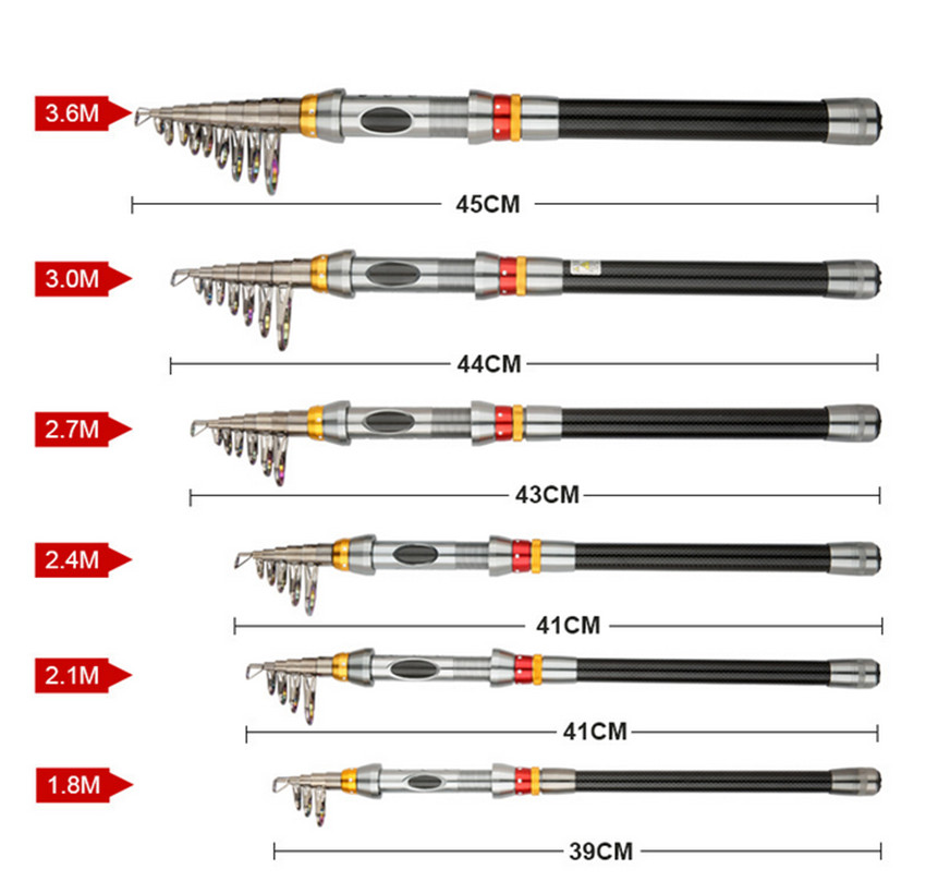 1.8-3.6M Telescopic Fishing Rod High Carbon Fiber Spinning Carp Feeder Bait