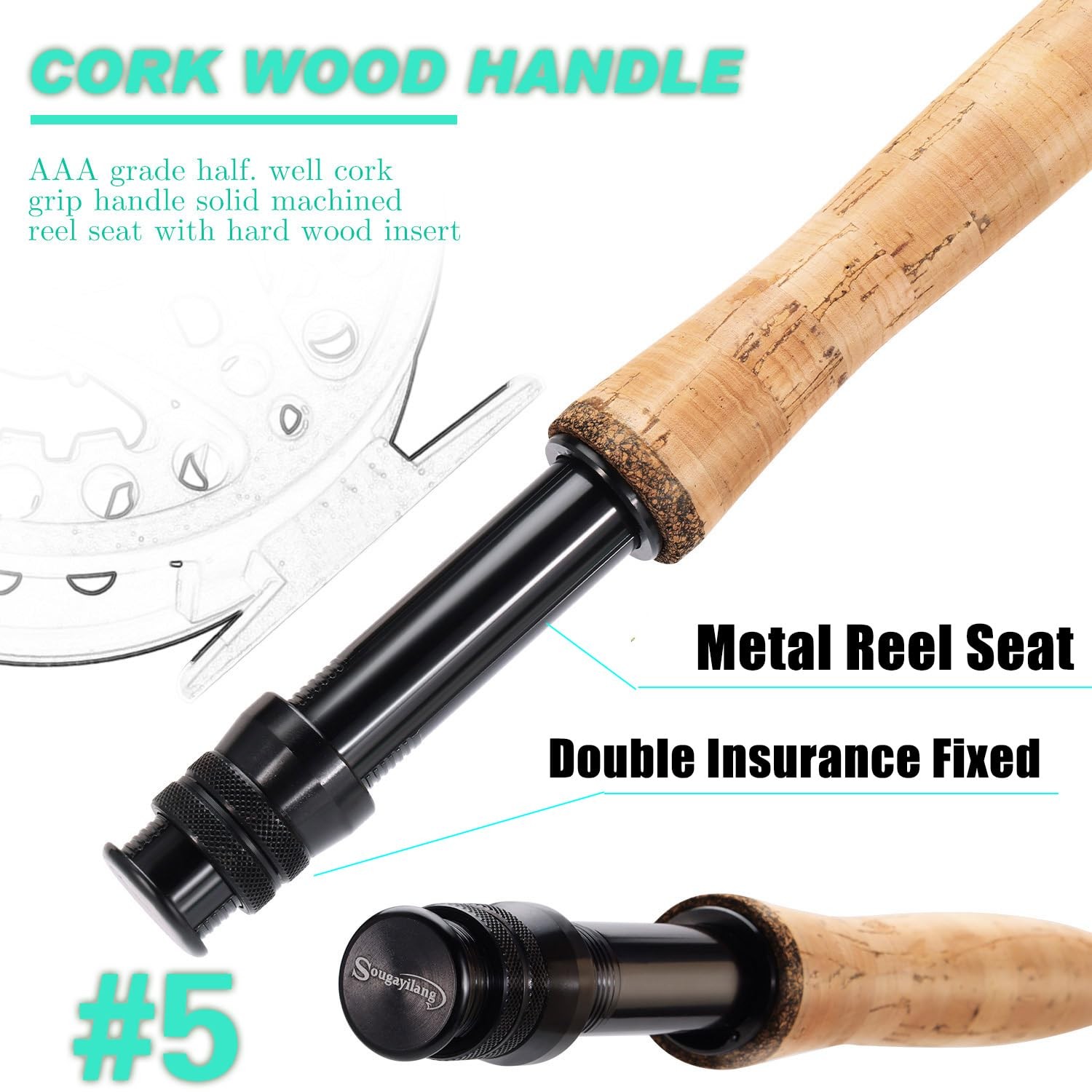 Sougayilang Fly Fishing Rod – Im8 Carbon Blank 9Ft For 5/6Wt And 7/8Wt