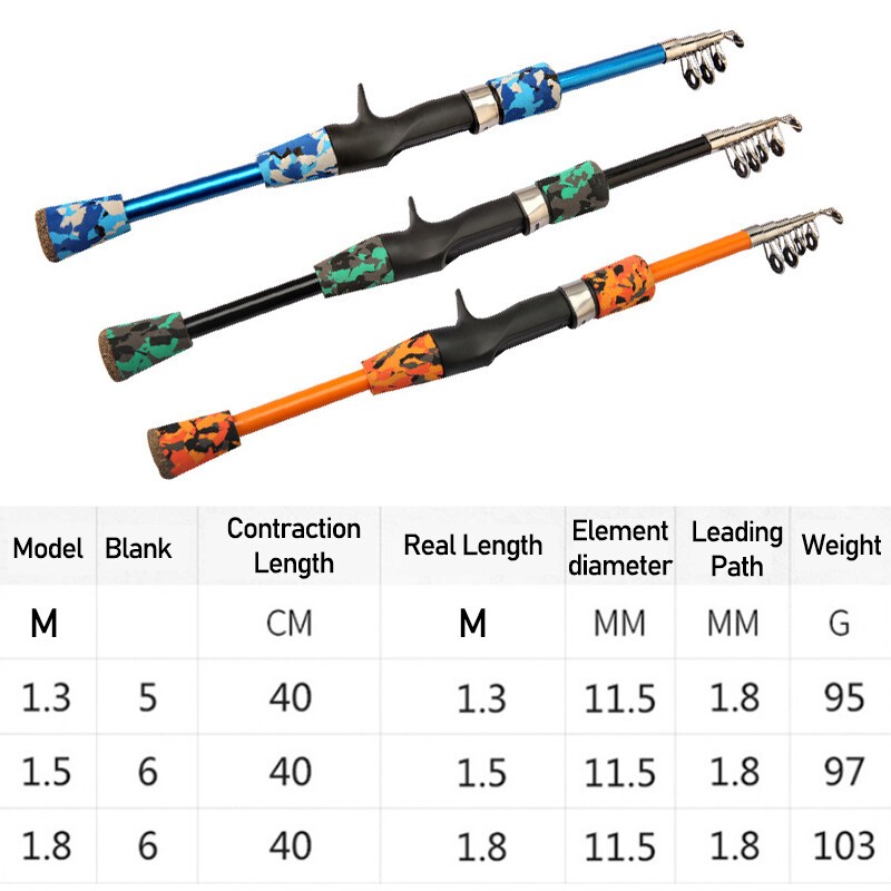 Fishing Rod Casting Rod Fiberglass Pole 1.3M/1.5M/1.8M Telescopic Portable